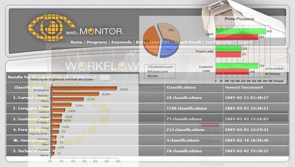 ETHORITY's gridpatrol: Revolutionizing Web Scraping with AI and Machine Learning.