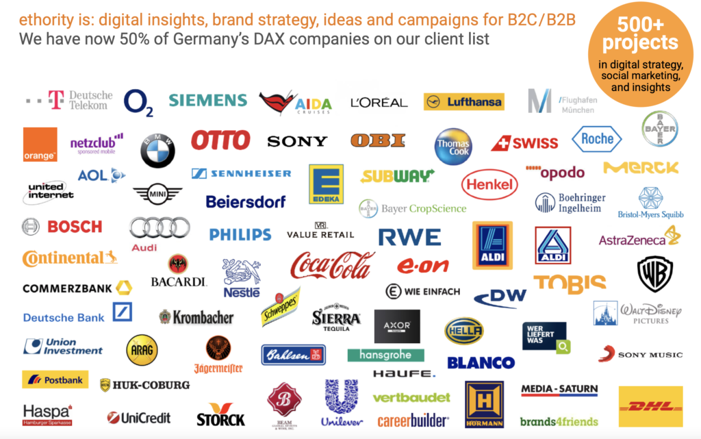 ETHORITY's prestigious client list includes prominent brands like Audi, Coca-Cola, Deutsche Bank, Siemens, and more.