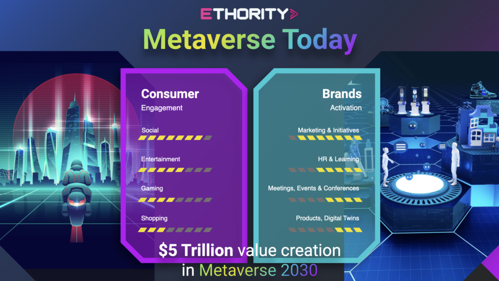 ETHORITY’s Mission as an Ethical AI Consultancy in the Metaverse